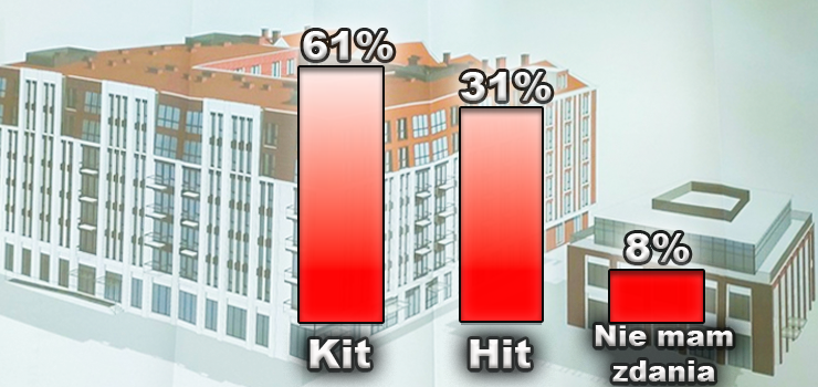 Elblg: Przy ul. Wodnej powstanie hotel. 61 proc. internautw uwaa, e to bdzie kit! [wyniki ankiety]