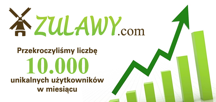 Serwis zulawy.com rozwija si z kadym miesicem. Mamy ponad 10 tys. czytelnikw w miesicu