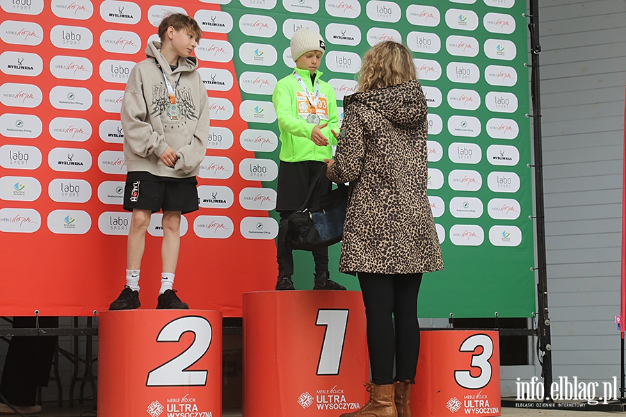 Meble Wjcik Ultra Wysoczyzna - Junior i Huk Sowy, fot. 55
